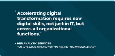 Digital Transformation Trends to Hop on in 2022