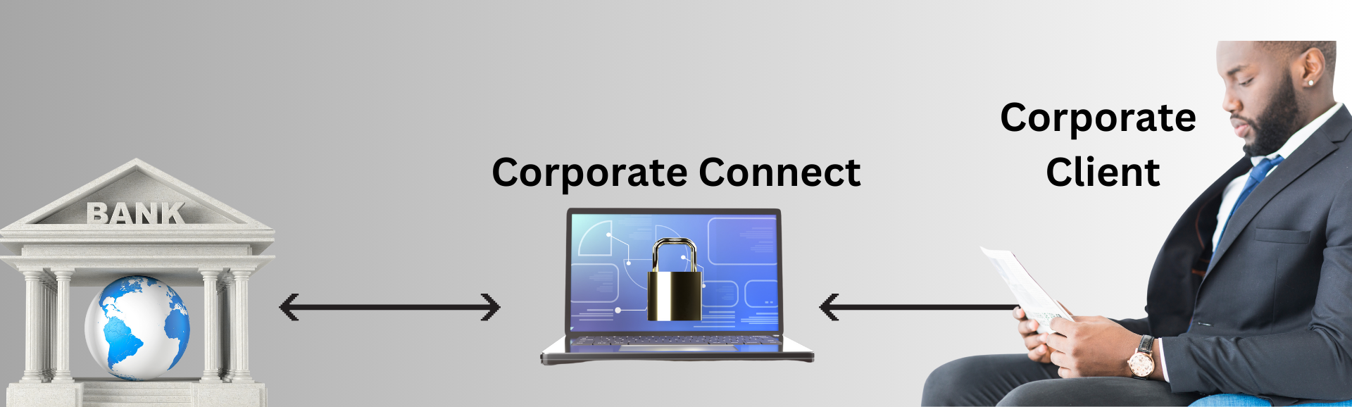 Corporate Connect (H2H) - Home